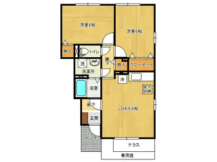 シャルマンメゾンB棟(2LDK/1階)の間取り写真
