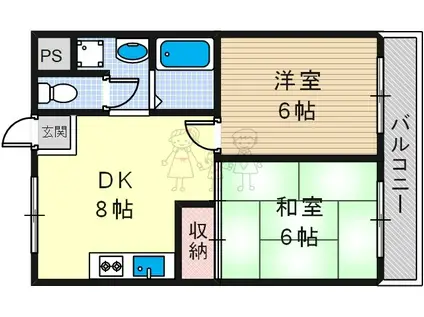 森川マンション(2LDK/2階)の間取り写真
