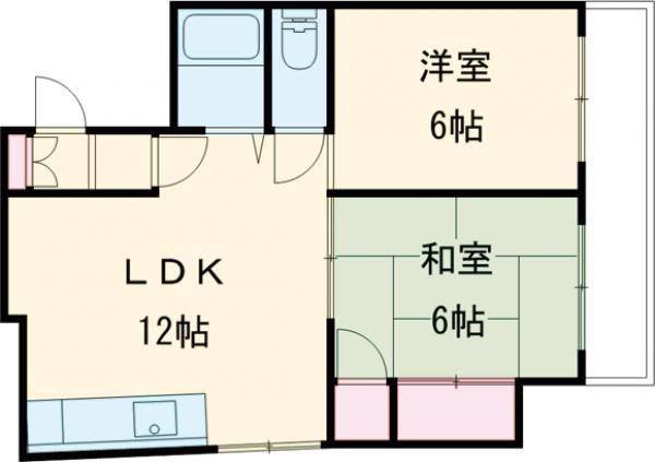 コンフォール錦町(2LDK/3階)の間取り写真