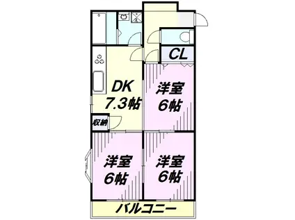 グリーンハウス所沢(3DK/2階)の間取り写真