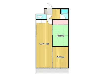 アソルティ伝馬町(2LDK/8階)の間取り写真