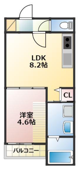 クレールソフィア(1LDK/2階)の間取り写真