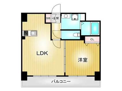 FLOS北山王(1LDK/8階)の間取り写真