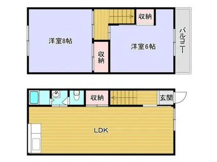 針中野2丁目住居(2LDK/1階)の間取り写真
