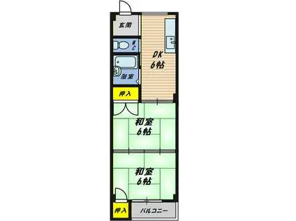 Nハウス(2DK/2階)の間取り写真
