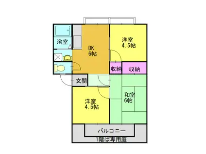 サンシティウズハ(3DK/2階)の間取り写真