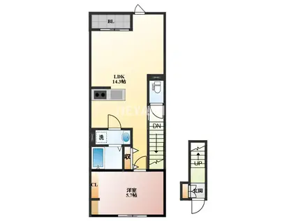 シャインS栄田(1LDK/2階)の間取り写真