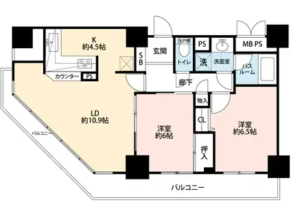 本八幡キャピタルタワー(2LDK/6階)の間取り写真