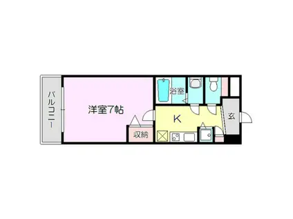 アドバンス新大阪シティライフ(1K/2階)の間取り写真