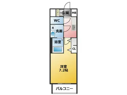 S-RESIDENCE浅間町駅前AXIAL(1K/2階)の間取り写真