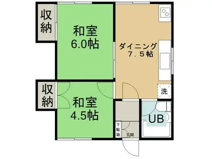 ふじ荘(2DK/2階)の間取り写真