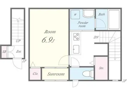 E GARDEN(1K/2階)の間取り写真