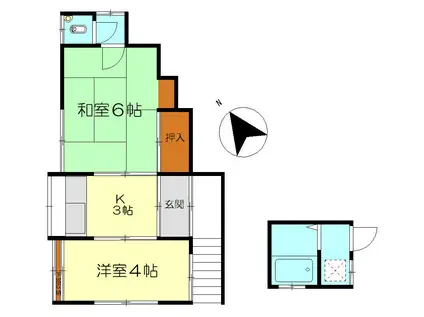 森アパート1(2K/2階)の間取り写真