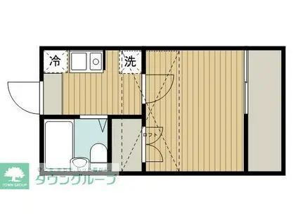 DANDELION HOUSE深谷(1K/1階)の間取り写真