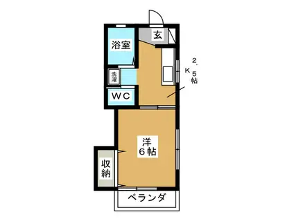 グリーンヒルISAGO(1K/2階)の間取り写真