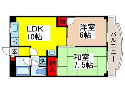 ハイブリッチビル(2LDK/7階)の間取り写真