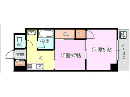 DO九条I(2K/2階)の間取り写真