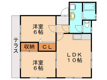 シャトレーヌ(2LDK/1階)の間取り写真