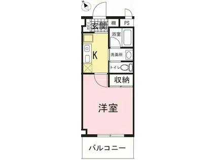 グリーンガーデン(1K/2階)の間取り写真