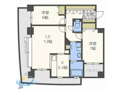 クリーンサッポロ医大西(2LDK/7階)の間取り写真