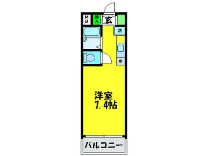 ハーベストグリーン(ワンルーム/3階)の間取り写真