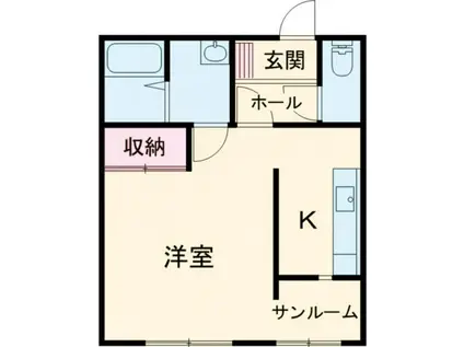 ピュアハイツ(1K/2階)の間取り写真
