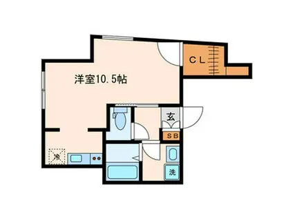 プエプロお茶ノ水(ワンルーム/1階)の間取り写真