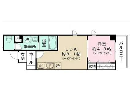 シャルム両国(1LDK/2階)の間取り写真