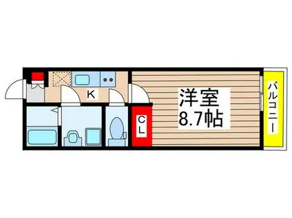 セナリオフォルム稲毛I(1K/2階)の間取り写真