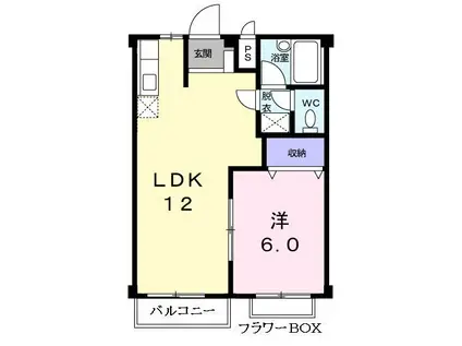 グランドハイツササハラ(1LDK/2階)の間取り写真