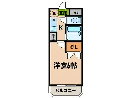 ウエストビレッジⅠ(1K/2階)の間取り写真