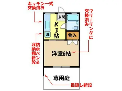 ハイツ山本(1K/1階)の間取り写真