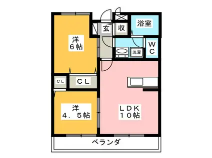 スターブルメゾン C(2LDK/2階)の間取り写真