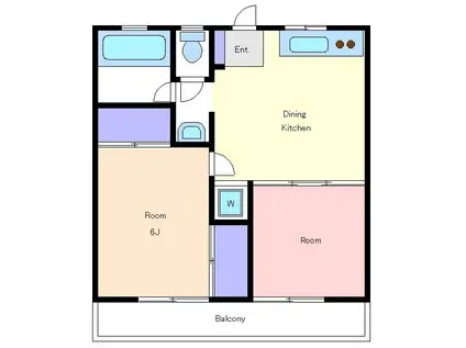 冨士ハイツ(2DK/1階)の間取り写真