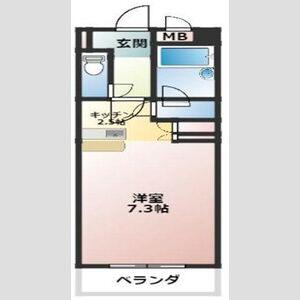 MODERATE(1K/2階)の間取り写真