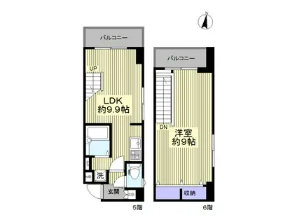 トレボー大沼(1LDK/5階)の間取り写真