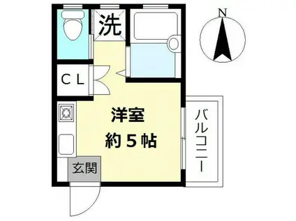 石井マンション(ワンルーム/1階)の間取り写真