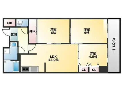 サチ東山本(3LDK/3階)の間取り写真