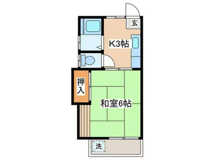 グリーンハイツ(1K/2階)の間取り写真