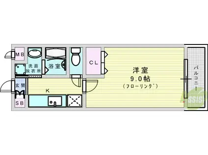 ラ・エスペランサ(1K/1階)の間取り写真