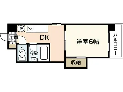 GAGA天満町(1DK/5階)の間取り写真