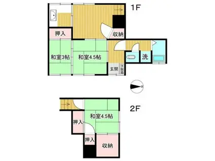 山泉荘(2DK/1階)の間取り写真