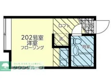 ユナイトステージ小机(ワンルーム/2階)の間取り写真