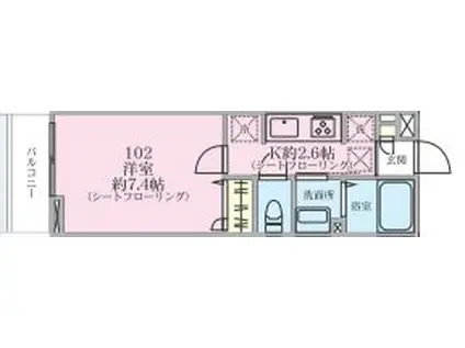 ケンフラッツ(1K/1階)の間取り写真