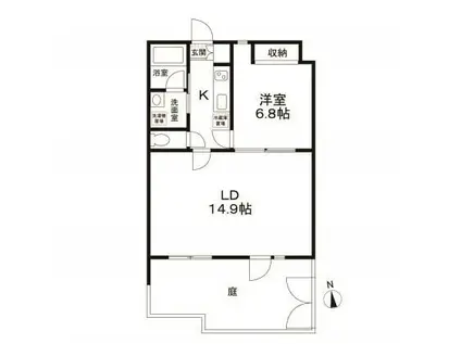 HERMITAGE WASEDA MACHI(1LDK/1階)の間取り写真