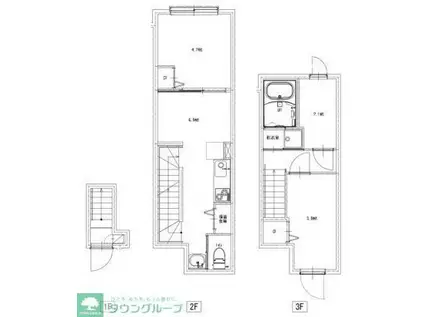 ソルナクレイシア荻窪III(3LDK/2階)の間取り写真