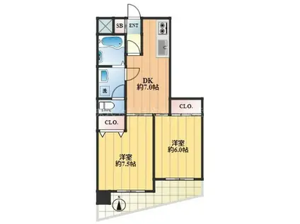 信光パレス(2DK/5階)の間取り写真