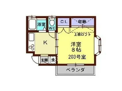 ナンバーワンハイツ(1K/2階)の間取り写真