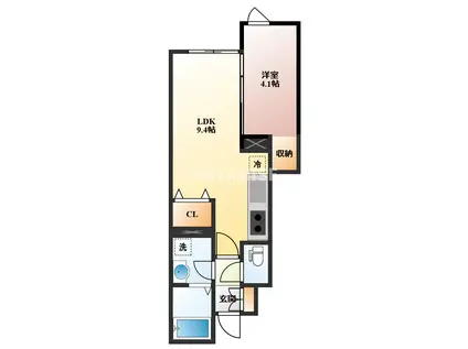 シャインS栄田(1LDK/1階)の間取り写真
