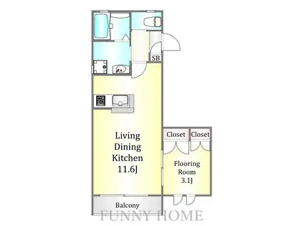ロンサール 等々力(1LDK/3階)の間取り写真